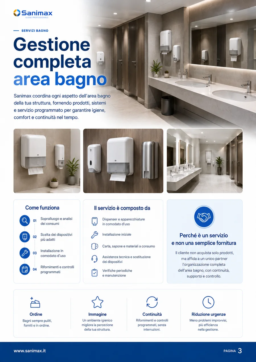 Gestione completa area bagno