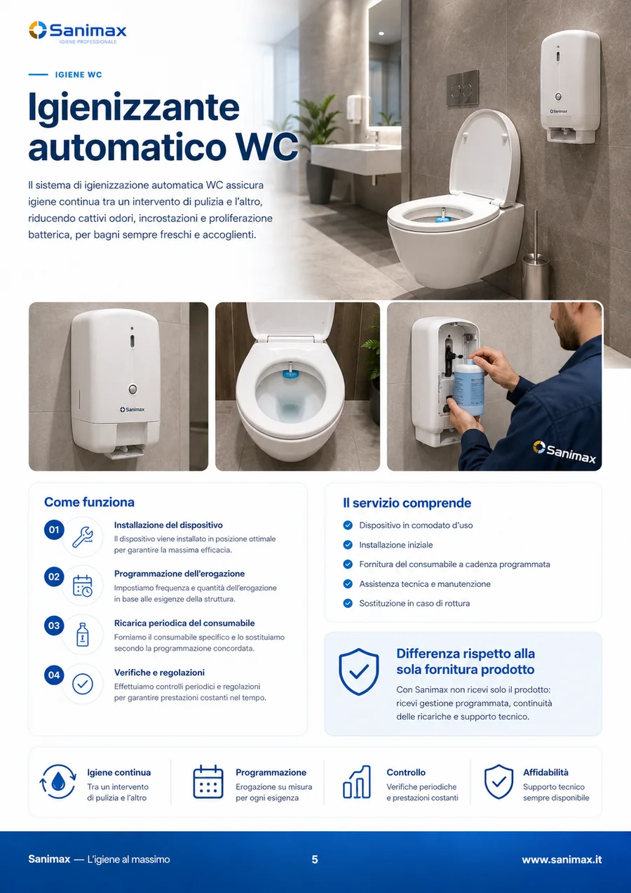 Igienizzante automatico WC